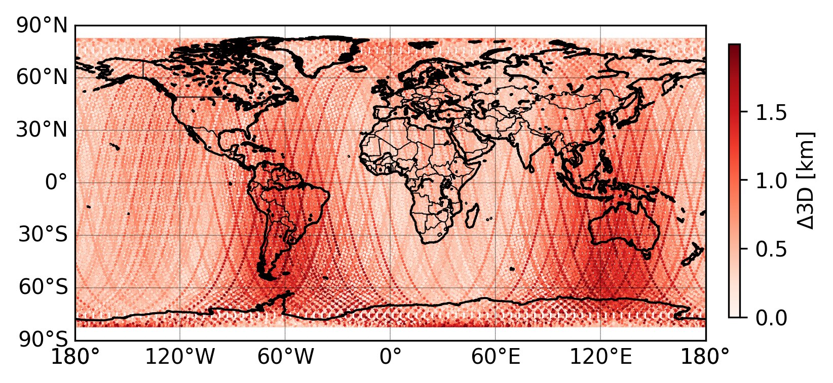 World map coloured by the 3D position difference between NORAD TLEs and the precise orbit of Sentinel-1A, with the largest errors over the southern oceans